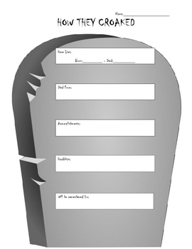 Preview of Tombstone Activity for How They Croaked