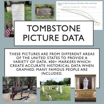 Preview of Tombstone Pictures for Cemetery Lab. Human Population Studies