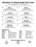 Tone, Diction, and Syntax Words Reference Sheet