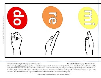 Curwen Hand Signs Chart