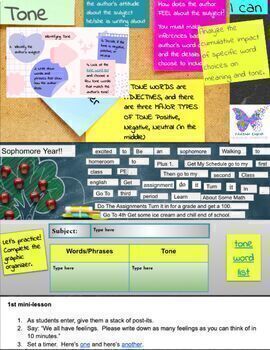Preview of Tone Mini-lessons and Review Close Reading 4-step Method Graphic Organizer