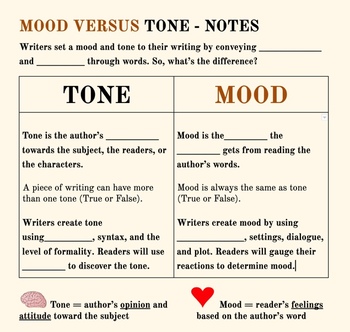 Preview of Tone & Mood Comparison Notes
