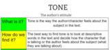 Tone: What is it? 