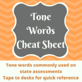 Tone Word Cheat Sheet