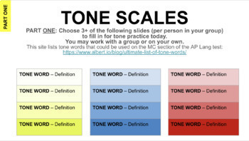 The Ultimate List of Tone Words
