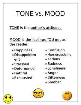 Preview of Tone and Mood