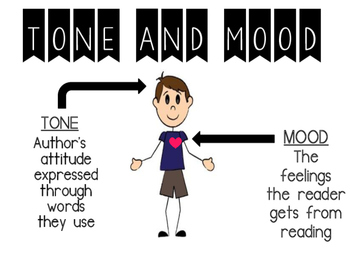 Tone And Mood Anchor Chart