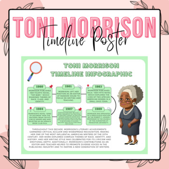 Preview of Toni Morrison Timeline Poster | Women's History Month Bulletin Board Ideas