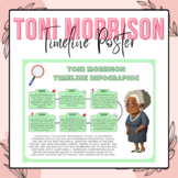 Toni Morrison Timeline Poster | Women's History Month Bull