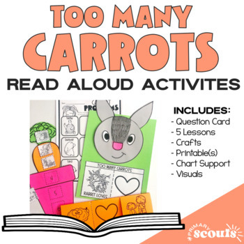Preview of Too Many Carrots Activity | Read Aloud Activities | Spring Craft | Rabbit Craft