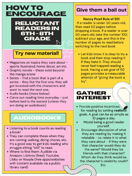 Preview of Tools for Reluctant Readers 6-8