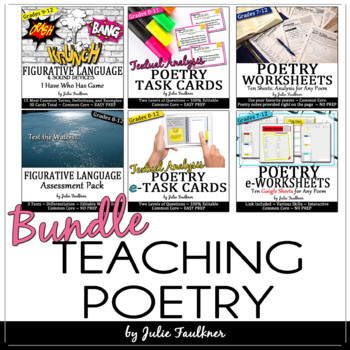 Poetry Teaching BUNDLE: Terms, Types, Analysis, and Assessment