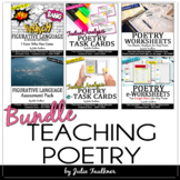 Teaching Poetry BUNDLE, Analysis and Assessment, Printable