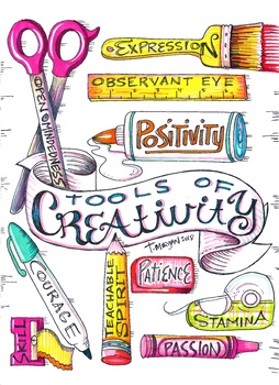 Preview of Tools of Creativity Poster