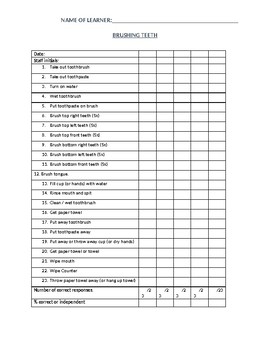 tooth brushing task analysis by the alternative learning group llc