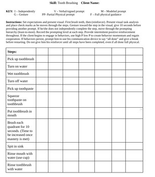 Preview of Tooth Brushing Task Analysis and Data Sheet