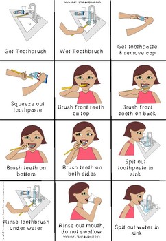 Tooth Brushing Visual Sequencing Cards by Learning For A Purpose