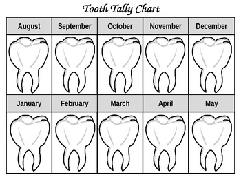 Preview of Tooth Tally