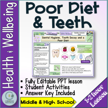 Preview of Tooth decay Health & Diet Risks