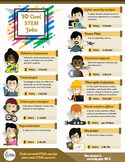 Top 10 Cool STEM Jobs Poster (with online STEM activities;