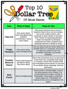 Dollar Tree Teacher Supplies [7 Must haves and 5 Don'ts]