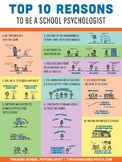 Top 10 Reasons to Be a School Psychologist Poster