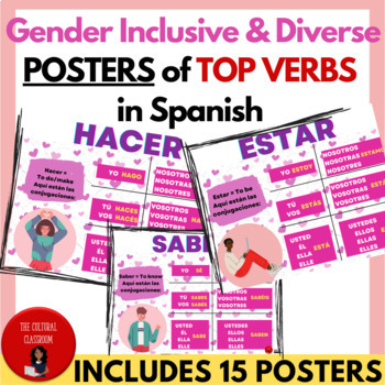Preview of Top 10 Spanish Verb Posters with "Vos" and Gender Inclusive "Elle"