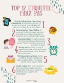 Top 12 Etiquette Faux Pas
