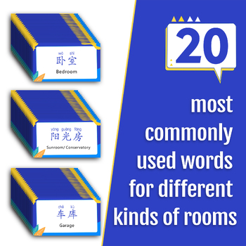 Preview of Top 20 Chinese words commonly used to describe rooms