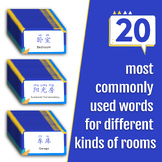 Top 20 Chinese words commonly used to describe rooms