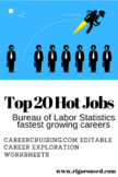 Top 20 Hot Jobs Career Exploration