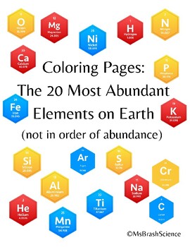 Preview of Periodic Table Coloring Pages: Top 20 Most Abundant Elements on Earth