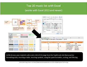 Preview of Top 20 music list: Excel activity