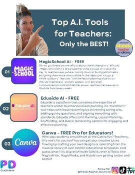 Preview of Top 4 AI Teacher Tools you MUST Start Using