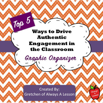 Preview of Top 5 Ways to Drive Authentic Engagement in the Classroom