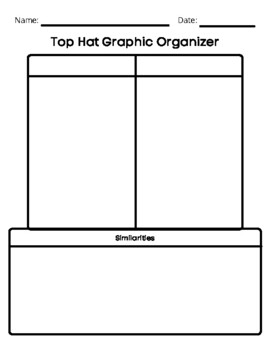 Preview of Top Hat Graphic Organizer