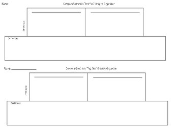 Top Hat Graphic Organizer Compare and Contrast by Countless Smart Cookies