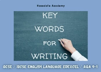 Preview of Top Key Words For Writing  English | Useful Resource with Best Examples provided
