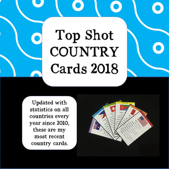 Preview of Top Shot COUNTRY 2018 Cards full of Facts and Statistics