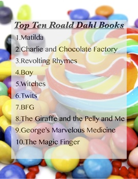 Preview of Top Ten Roald Dahl Books