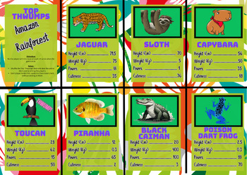 Preview of Top Thwumps - Amazon Rainforest - TOP TRUMPS Style Card Game