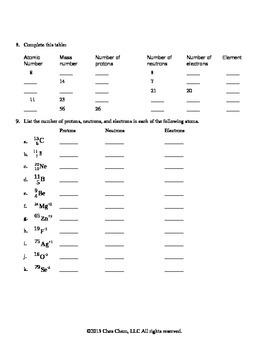 Topic 1 Worksheet A Atomic Structure by Chez Chem | TPT