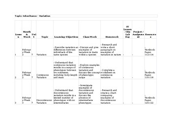 Preview of Topic 17 Inheritance O Level Biology 5090 & IGCSE Biology 0610 Lesson Plans New