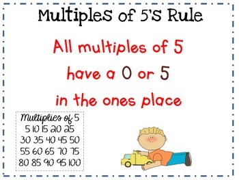 Topic 5 multiple's rules by Anne Marie Moore | TPT