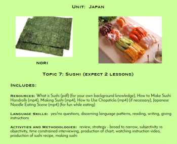 Preview of Topic 7, Sushi (Japanese Culture Unit)