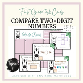 Topic 9 enVision Math First Grade Compare Two-Digit Number
