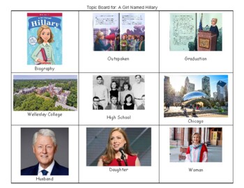 Preview of Topic Board for A Girl Named Hillary