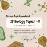 Topic Bundle for IB Biology SL/AHL in High School - Entire