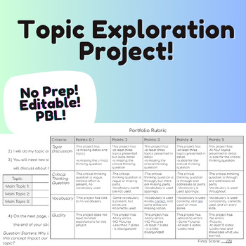 Preview of Topic Exploration Project