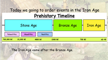 Preview of Topic Iron age, Bronze age and Stone age bundle with activities.